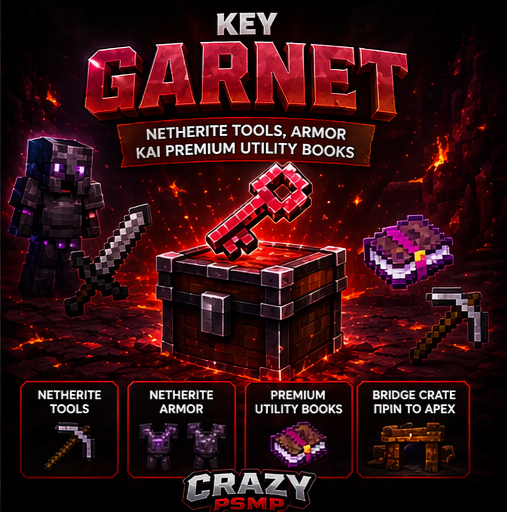 Περιεχόμενα Κλειδί Garnet